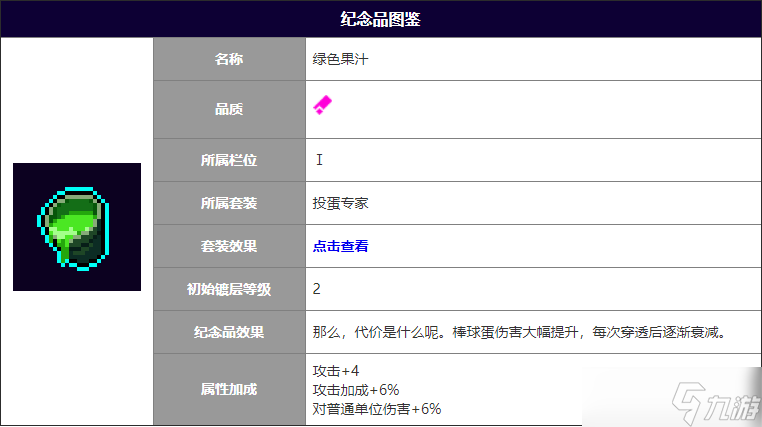 霓虹深淵無(wú)限綠色果汁作用攻略