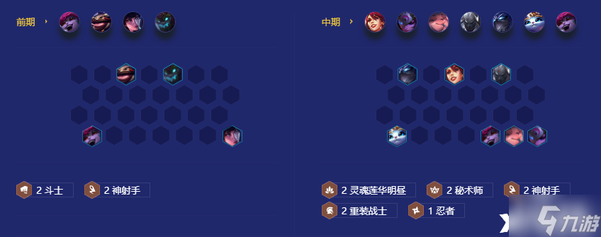 《金铲铲之战》重秘神射阵容怎么玩？重秘神射阵容攻略