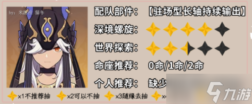 原神3.5赛诺复刻值得抽吗 3.5版本复刻角色赛诺抽取建议