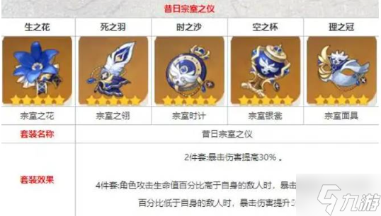 原神凝光主c毕业圣遗物是什么-凝光主c圣遗物搭配推荐
