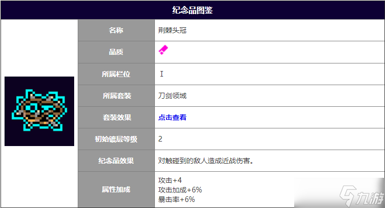 霓虹深渊无限荆棘头冠作用攻略