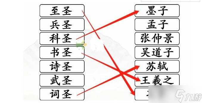 《汉字找茬王》第224关通关方法
