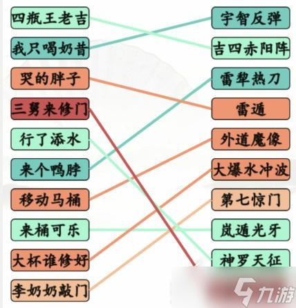 《汉字找茬王》火影动漫空耳连线怎么通关