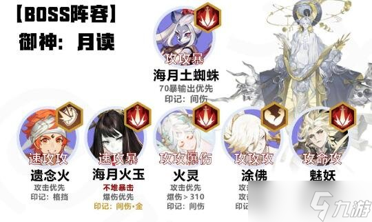 《阴阳师》六道之门白狼怎么玩 六道之门白狼通关攻略