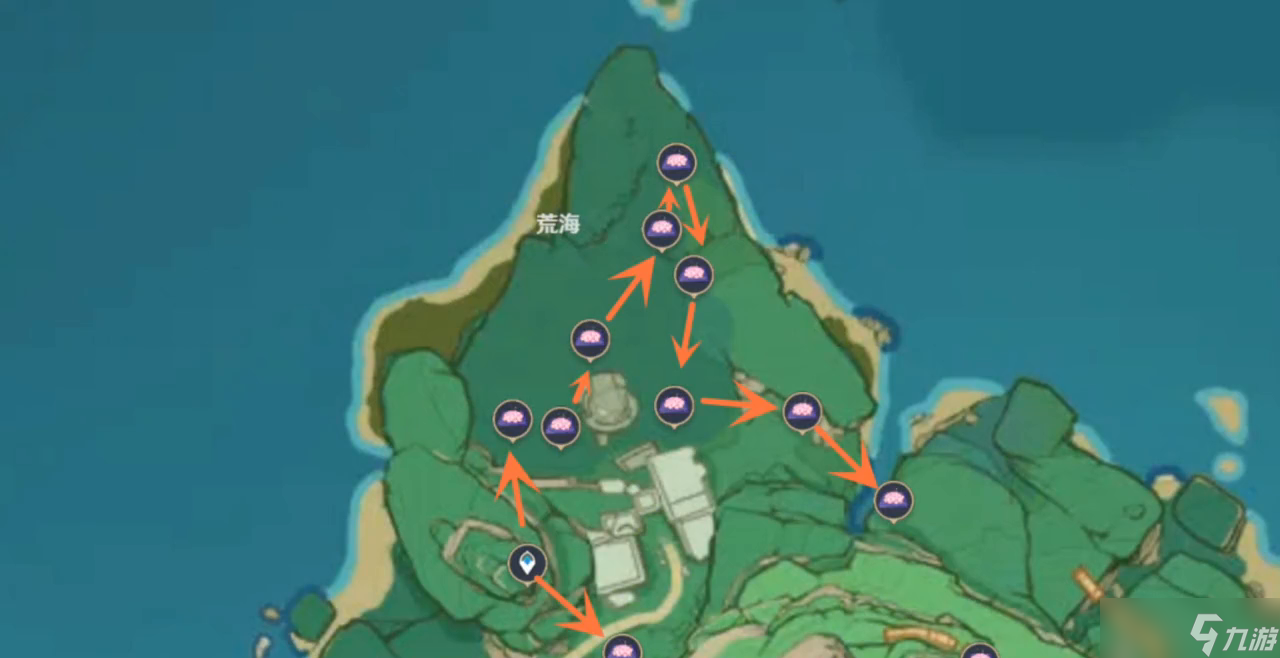 原神3.5绫华玩法攻略