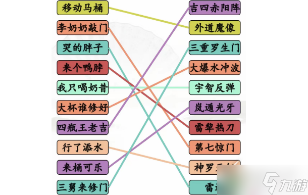 《漢字找茬王》完成動漫空耳連線怎么通關