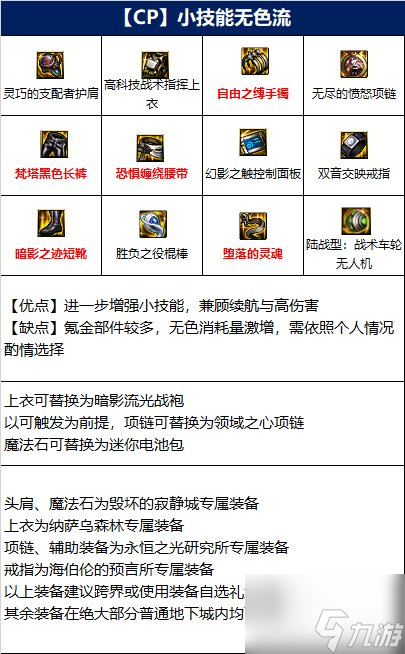 dnf风法110版本装备怎么搭配-风法110版本装备推荐