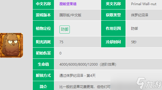 植物大战僵尸2原始坚果墙伤害如何