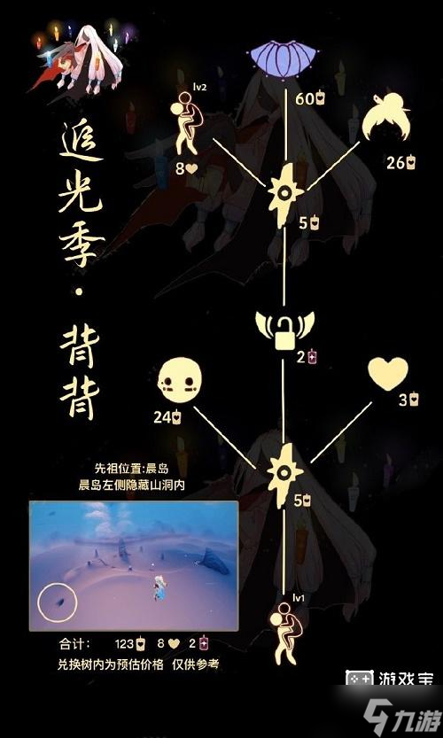 光遇2.23复刻先祖兑换图2023