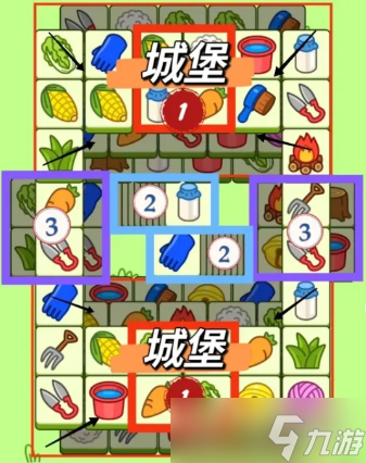 羊了个羊2月21日攻略 羊了个羊游戏攻略2月21日
