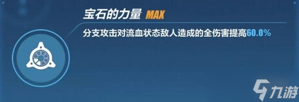 崩坏3苏莎娜怎么样 苏莎娜角色介绍