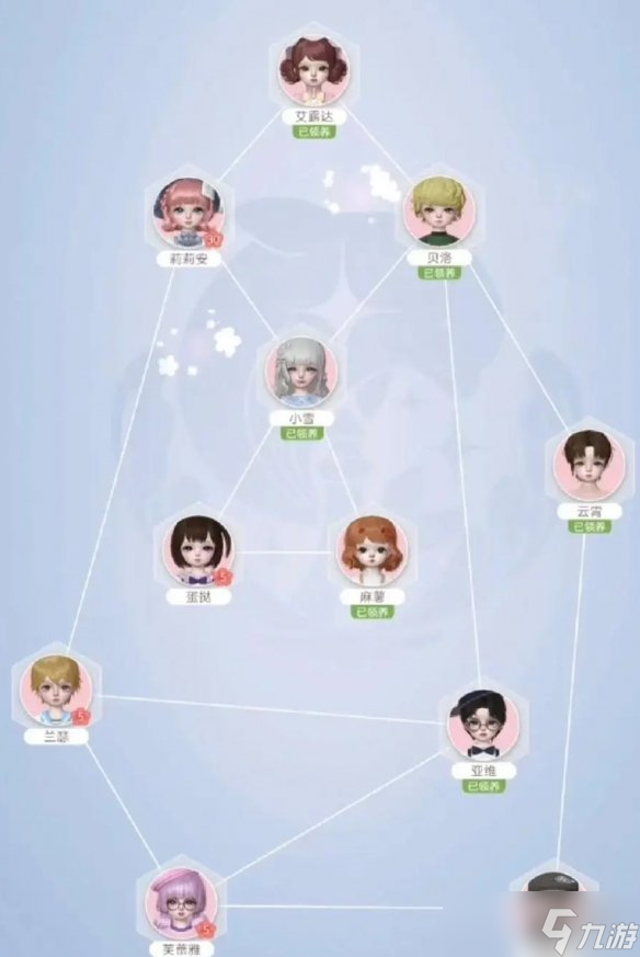 《箱庭小偶》麻薯怎么偶遇 麻薯怎么获得