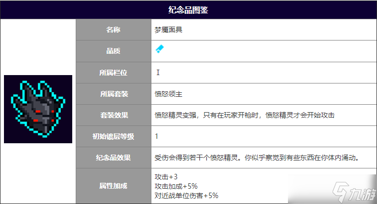 霓虹深淵無限夢魘面具作用攻略