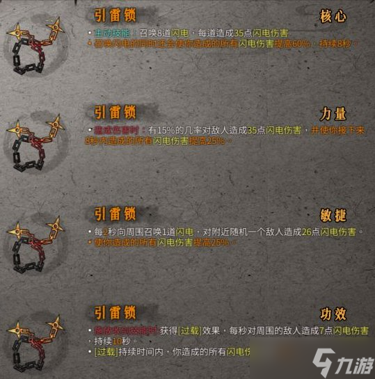 《暖雪手游》引雷锁适合的流派有哪些 引雷锁流派搭配推荐