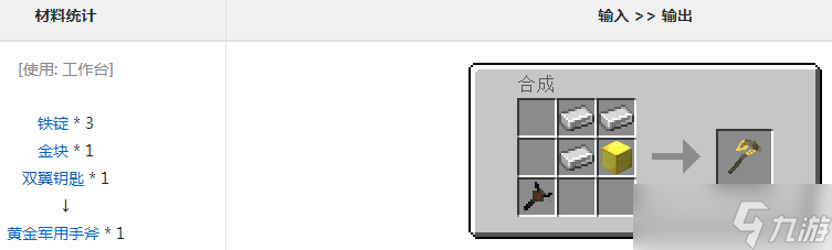 《我的世界》生化危機(jī)8黃金軍用手斧怎么獲得