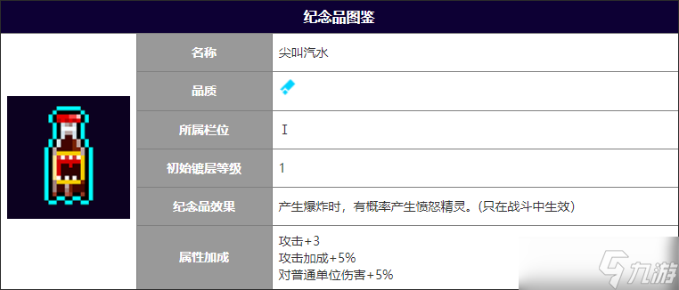 霓虹深淵無限尖叫汽水作用攻略