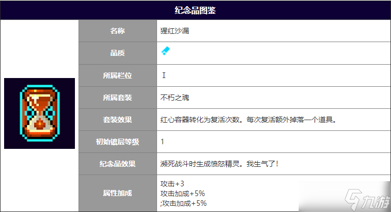 霓虹深淵無限猩紅沙漏作用攻略