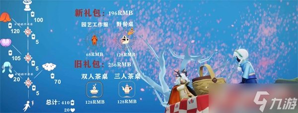 《光遇》花憩节活动奖励介绍