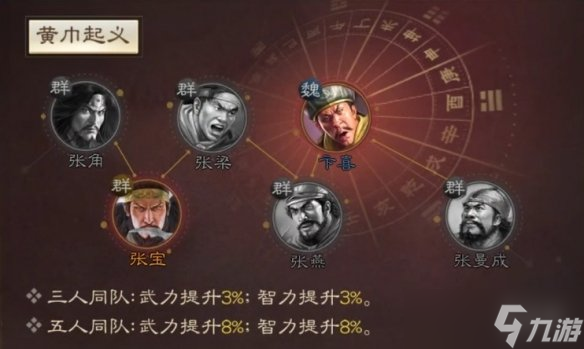 三国志战棋版张梁怎么用 三国志战棋版张梁属性战法搭配推荐