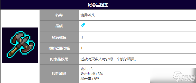 霓虹深渊无限诡异斧头作用攻略