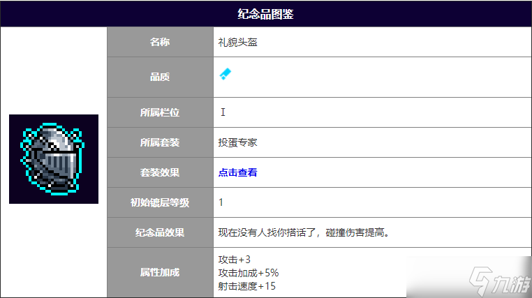 霓虹深渊无限礼貌头盔作用攻略