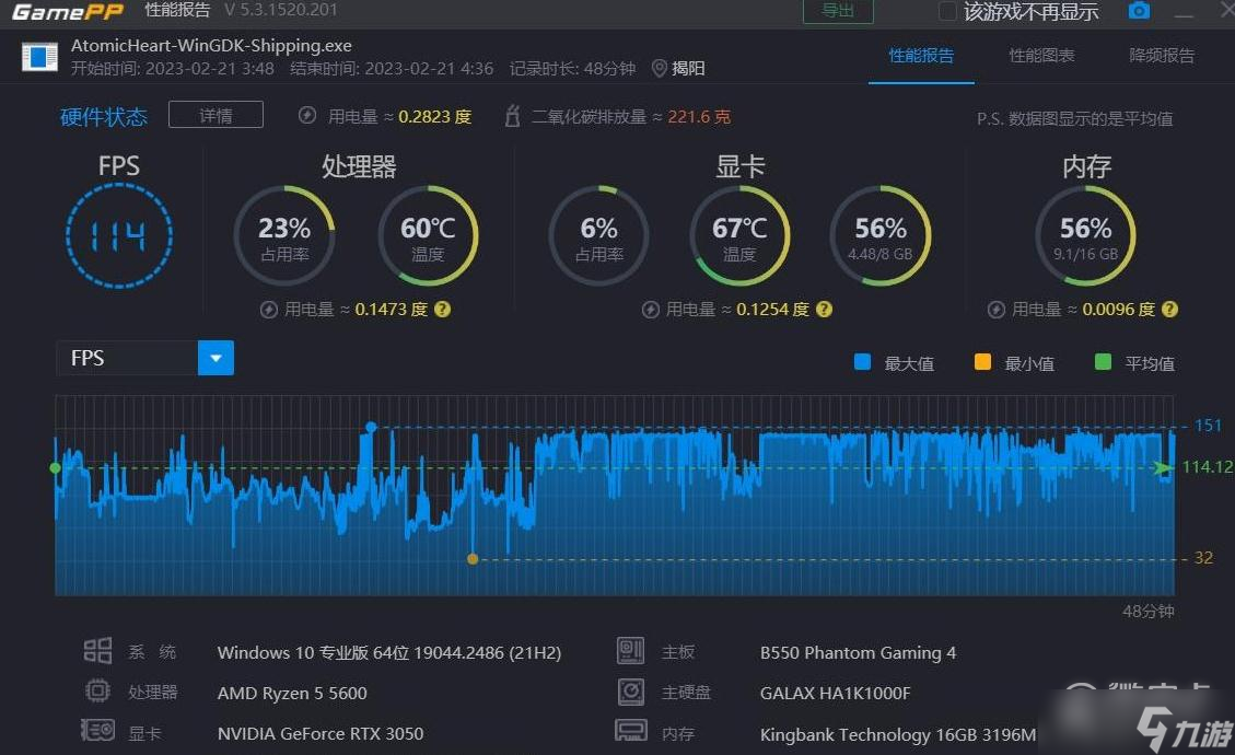 原子之心2K分辨率畫質(zhì)如何優(yōu)化