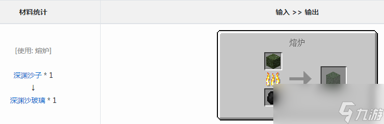 《我的世界》深淵國度深淵沙玻璃怎么獲得