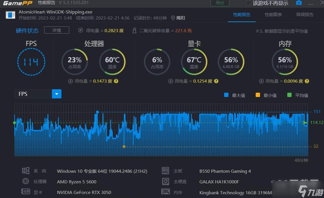 原子之心2K分辨率畫質(zhì)優(yōu)化攻略