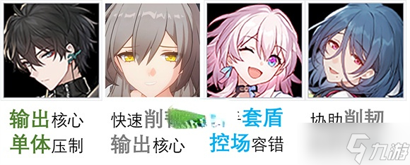 崩坏星穹铁道虚无之蕾拟造花尊赤打法分享