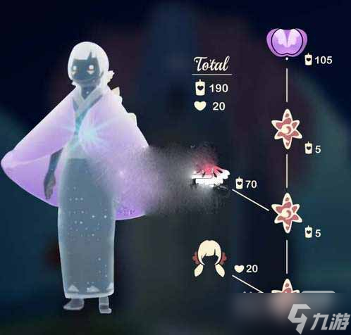 《光遇》2023花之日開始時(shí)間一覽