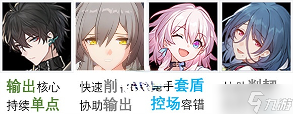 崩坏星穹铁道巡猎之蕾拟造花尊赤打法详解