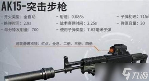 黎明觉醒ak47好还是ak15好 黎明觉醒生机ak47和ak15区别