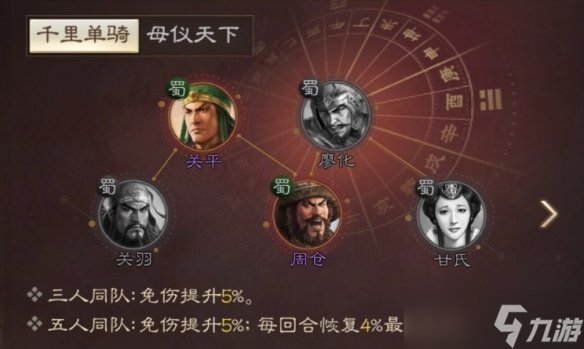 《三國志戰(zhàn)棋版》甘氏武將圖鑒 甘氏屬性戰(zhàn)法搭配推薦