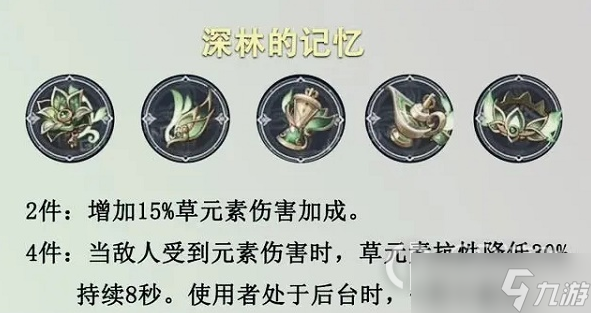 原神提纳里圣遗物选择方法
