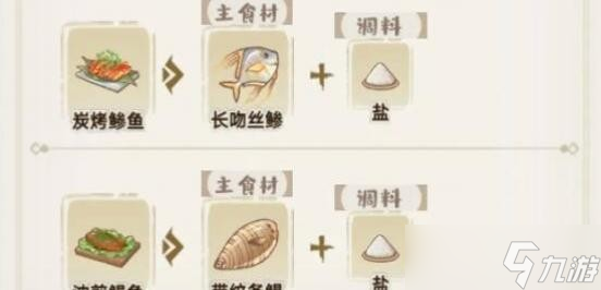 《解忧小村落》钓鱼点刷新位置在哪？