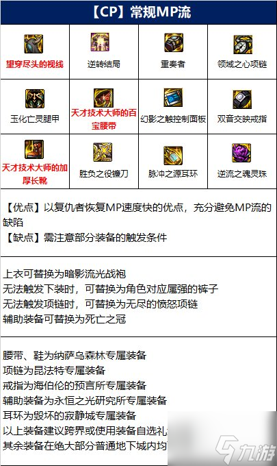 dnf四叔110級(jí)畢業(yè)裝備是什么-四叔110級(jí)裝備搭配