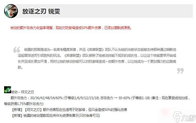 《英雄聯盟》13.4版本正式服銳雯加強一覽