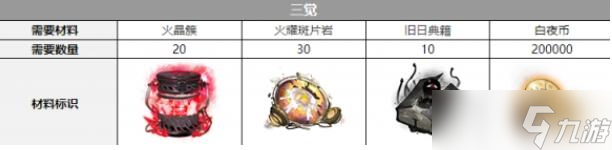 <a id='link_pop' class='keyword-tag' href='http://www.575.zj.cn/byjg/'>白夜極光</a>維多利亞覺醒需要材料有哪些