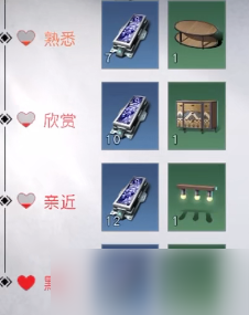 《黎明觉醒》秀妍的小礼物大全一览