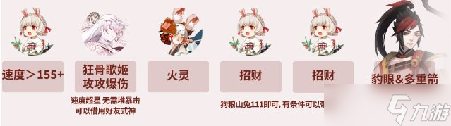 《陰陽師》修羅獵戲爬塔怎么過 修羅獵戲爬塔低配陣容推薦