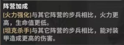 《战火勋章》各兵卡特色介绍及使用推荐