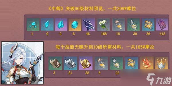 原神申鹤突破材料一览 原神申鹤天赋升级材料