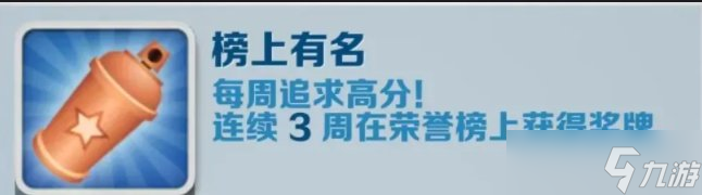 《地铁跑酷》榜上有名怎么完成 榜上有名成就完成攻略