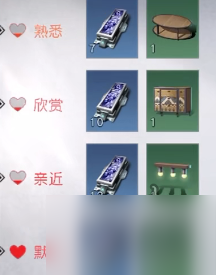 黎明覺醒生機秀妍的小禮物是什么 生機秀妍的小禮物介紹