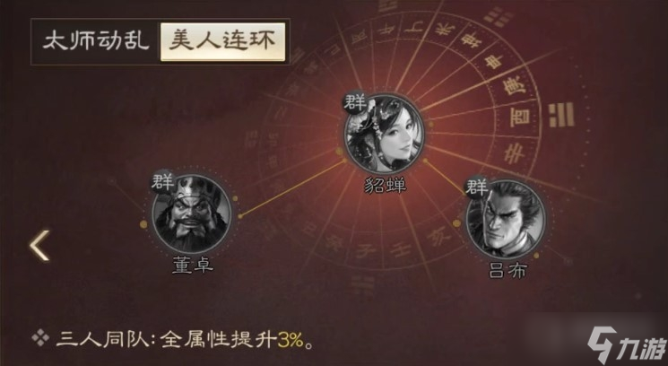 《三国志战棋版》董卓战法搭配方法