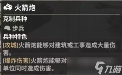 《战火勋章》各兵卡特色介绍及使用推荐