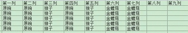 《植物大戰(zhàn)僵尸2》未來(lái)世界無(wú)盡模式攻略