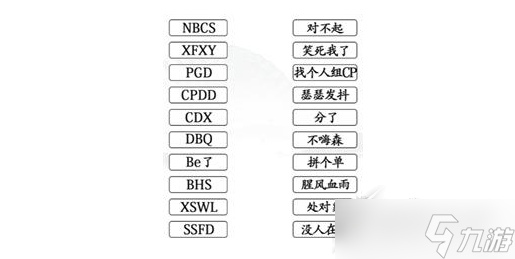 漢字找茬王連網(wǎng)絡用語縮寫通關(guān)指南