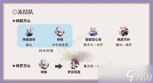 原神3.0心海冻结队玩法技巧