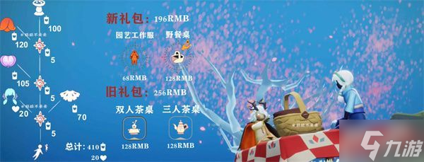 问 光遇花憩节活动都有哪些